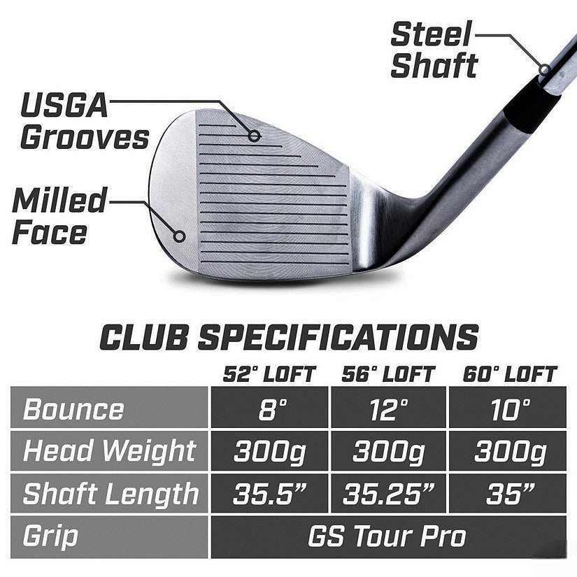 Gosports Tour Pro Golf Wedge Set – Includes 52 Degree Gap Wedge, 56 De ...